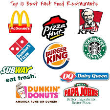 American fast food in China